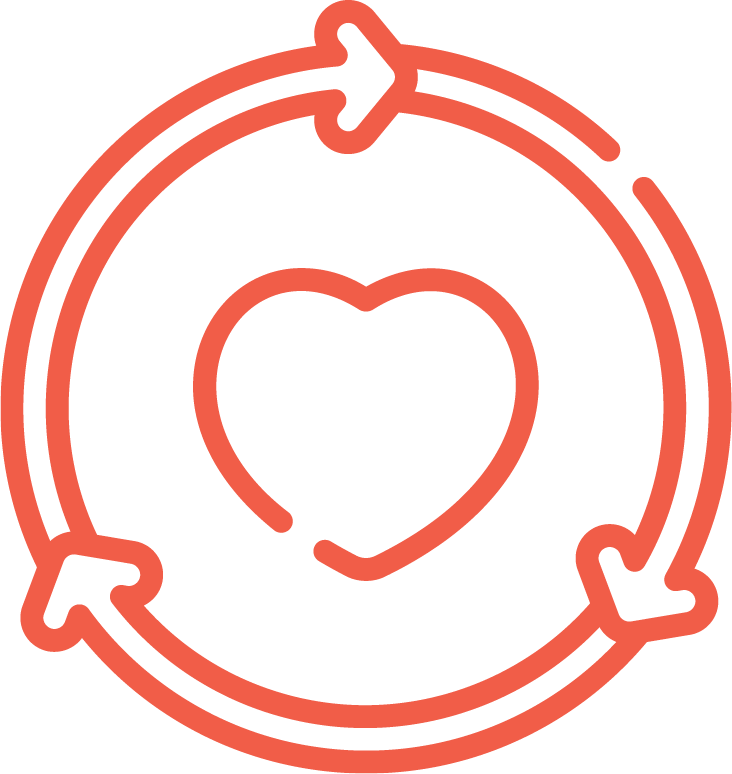 Make it sustainable icon